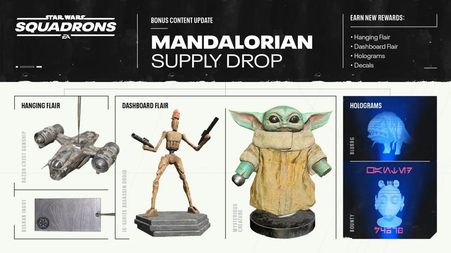 star wars squadrons the mandalorian DLC