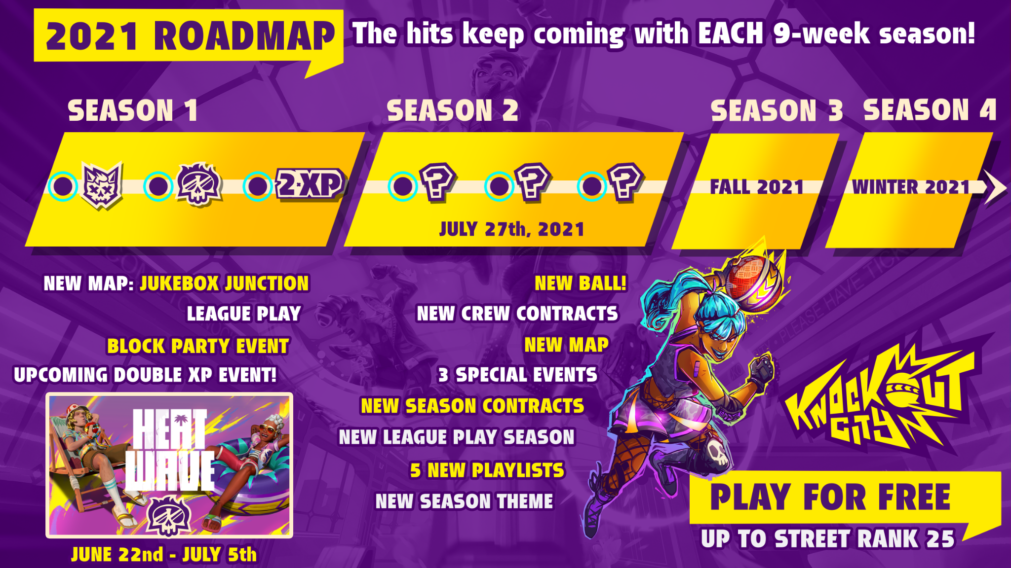 Knockout City Season 2 Early Roadmap Shows New Ball, Map, More