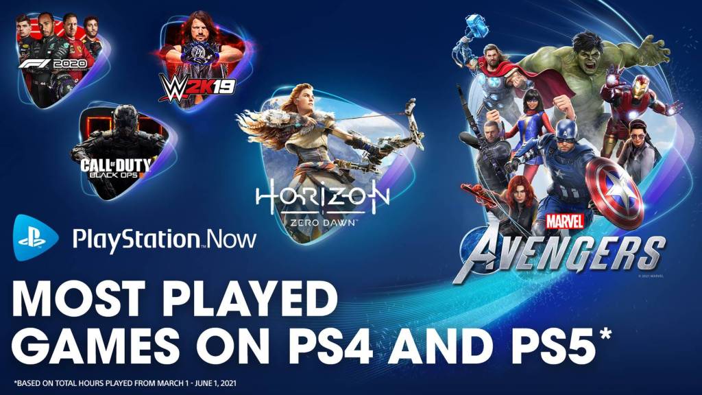 Top PlayStation Now Games Spring