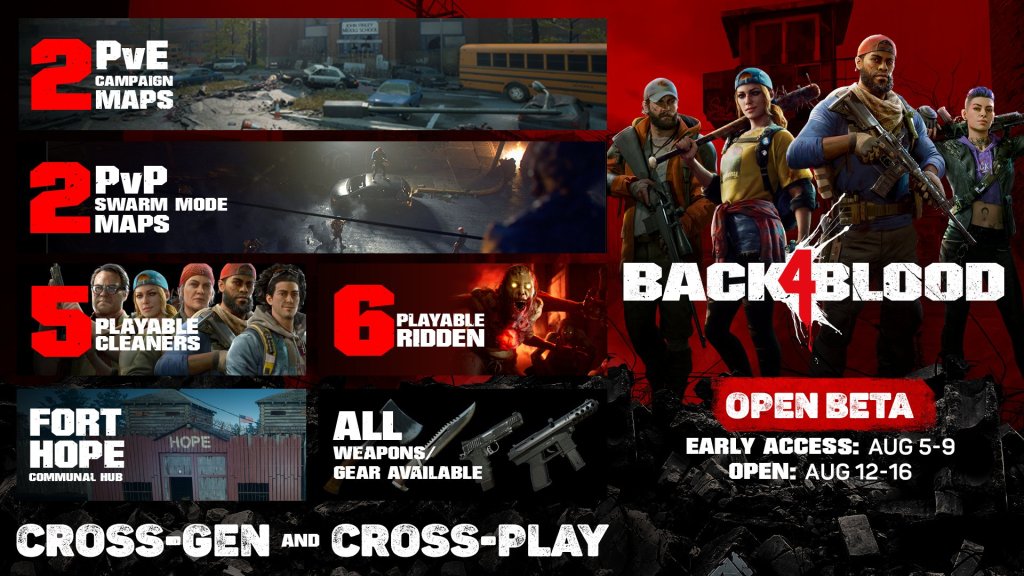 Is Back 4 Blood Crossplay? How to Play it on Different Consoles
