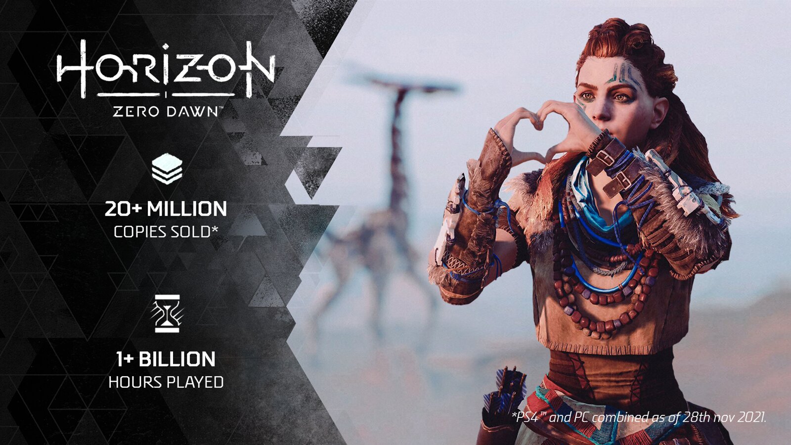 Horizon Zero Dawn Reaches New Milestone - 2nd Best Selling PS4 Game Of All  Time –