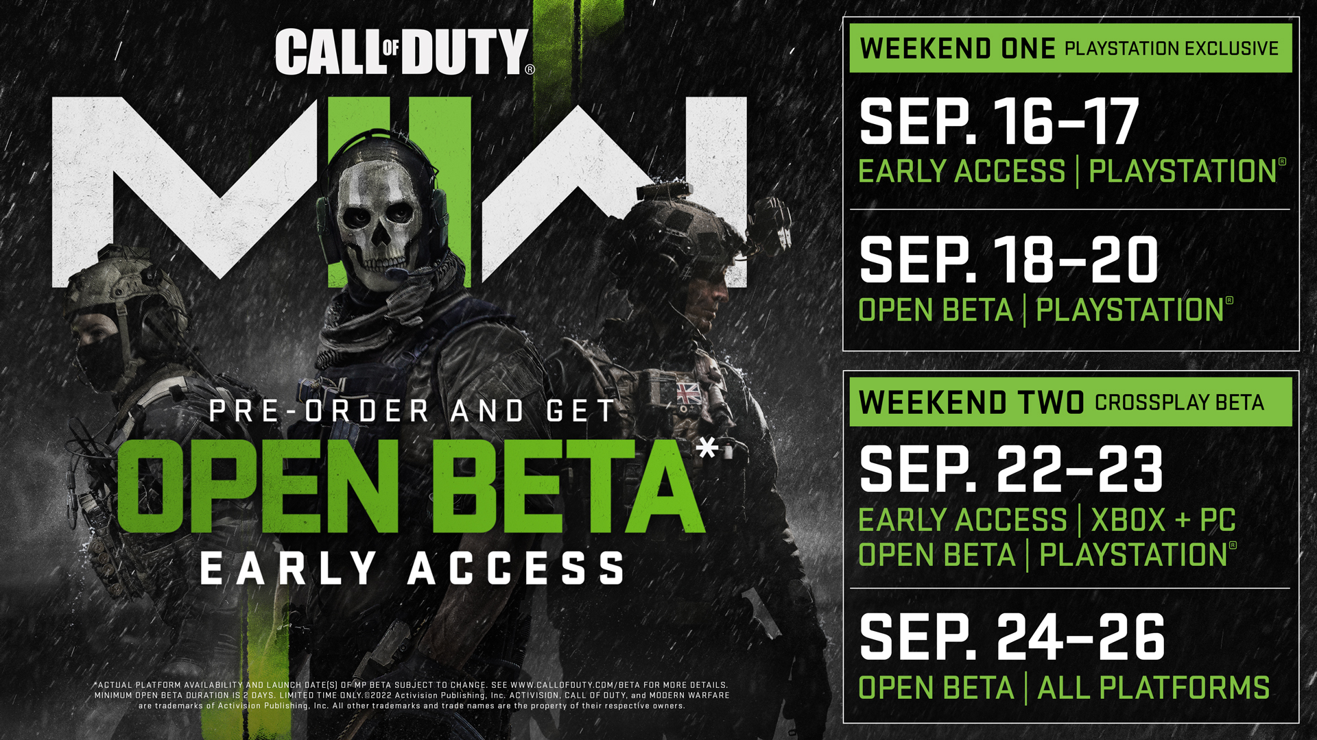 Call of Duty: Modern Warfare 2 beta showcase