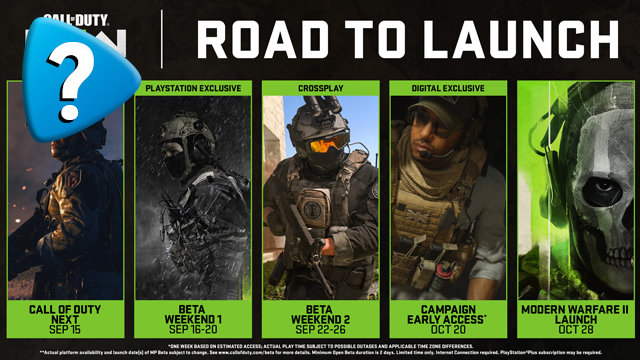 Call of Duty®: Modern Warfare® II Launch — Everything You Need to Know  Before the New Era Begins with Campaign Early Access*