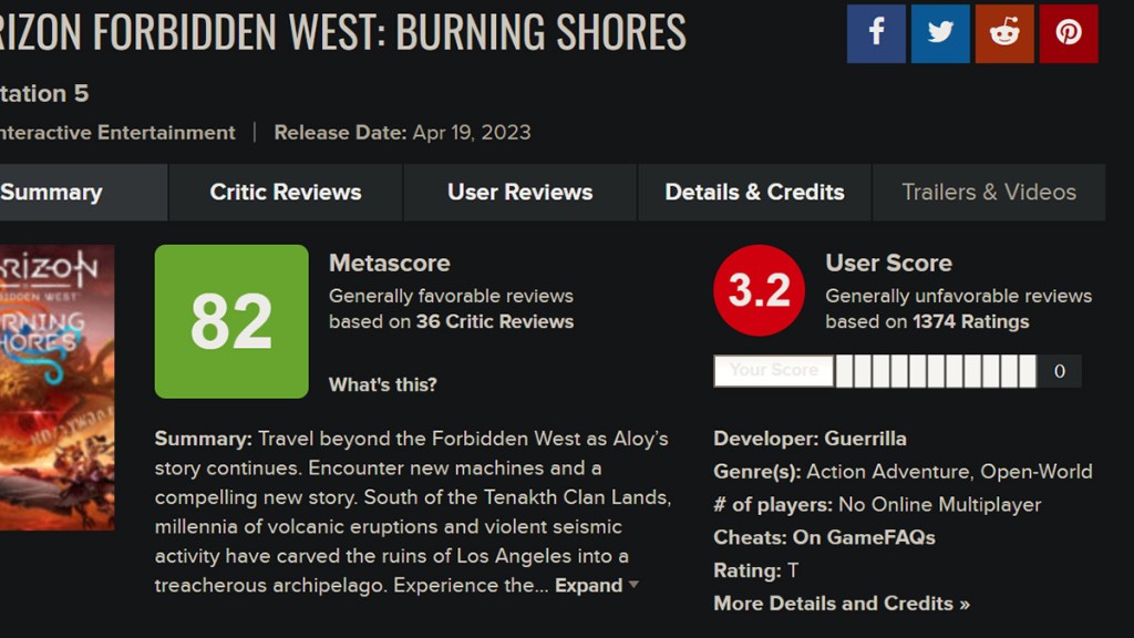 Horizon Burning Shores Review Bomb