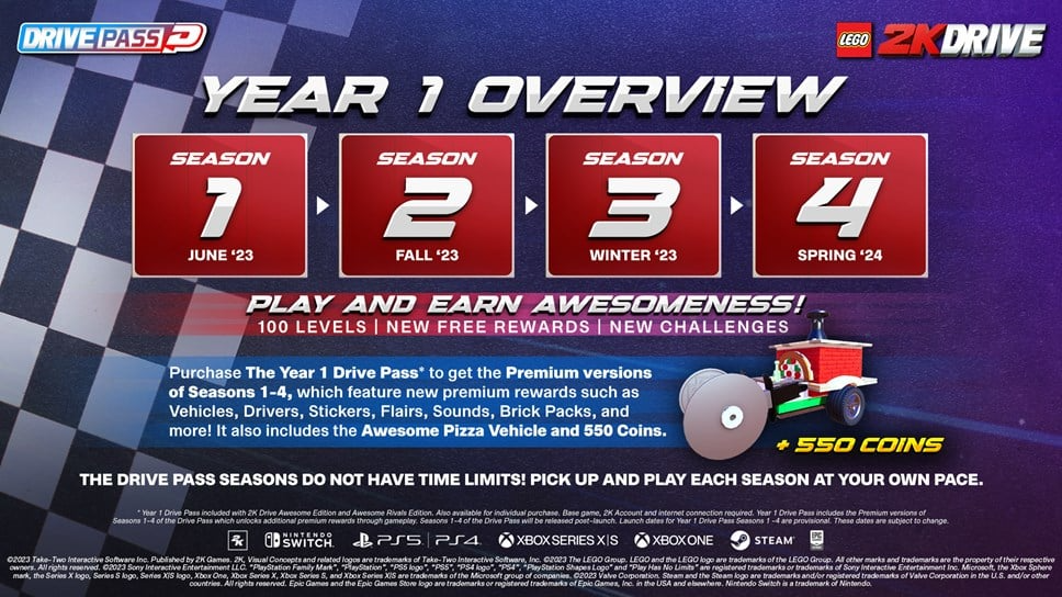 Lego 2K Drive Season Pass Detailed, Features 4 Seasons