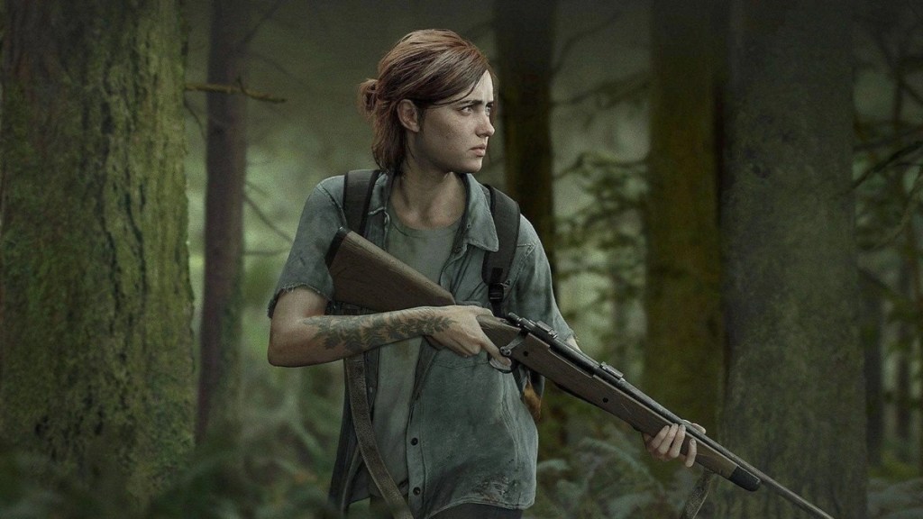 Horizon Forbidden West and The Last of Us 2 budgets debated