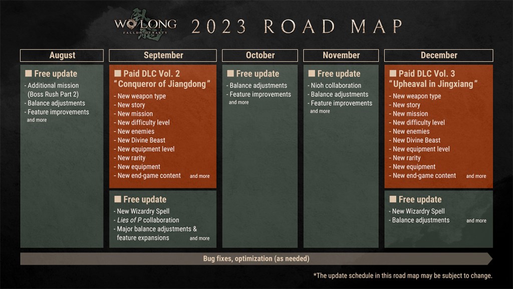 Wo Long Roadmap Announces Nioh Crossover, More Updates Planned