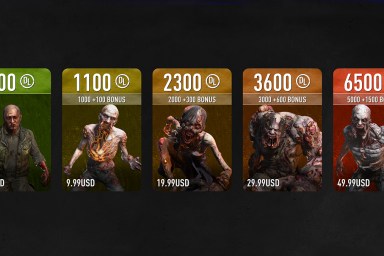 Dying Light 2 Microtransaction Outrage Sparks Response from Techland