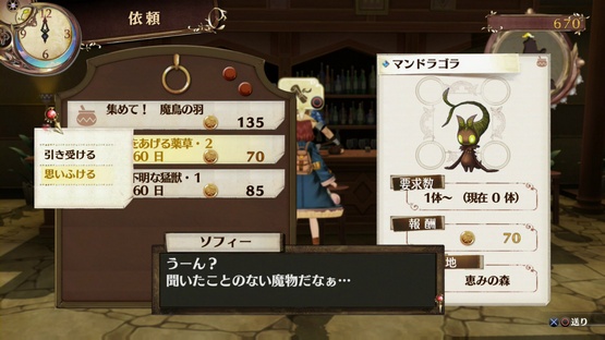 Atelier Sophie