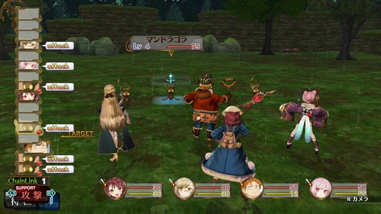 Atelier Sophie