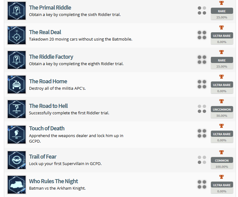 Batman Arkham Knight Trophy List 8
