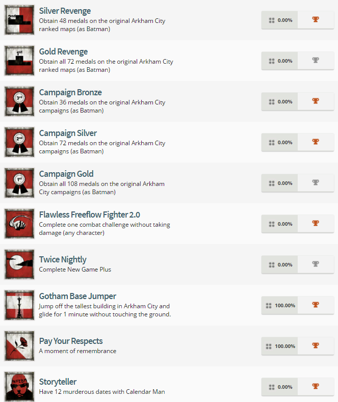 Batman: Return to Arkham - Arkham City