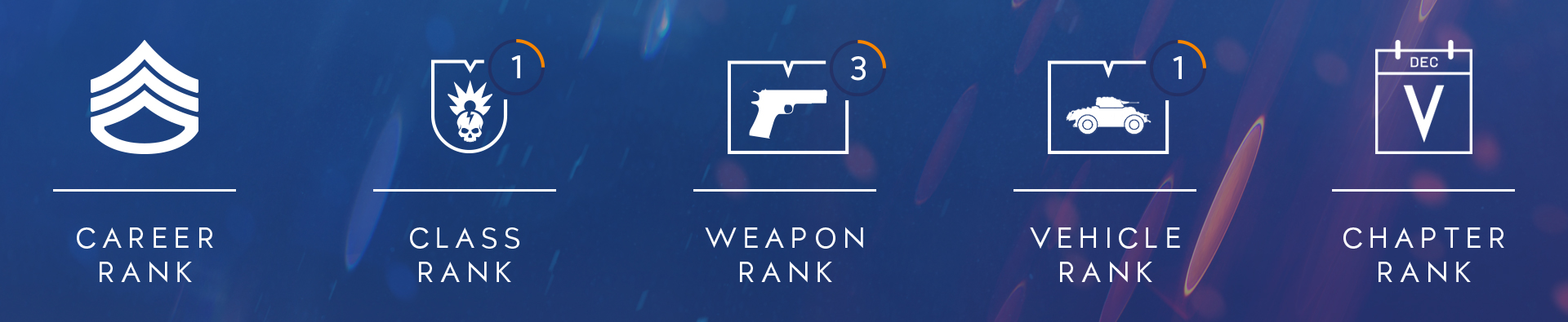 Battlefield V Currency Oct 2018 #1