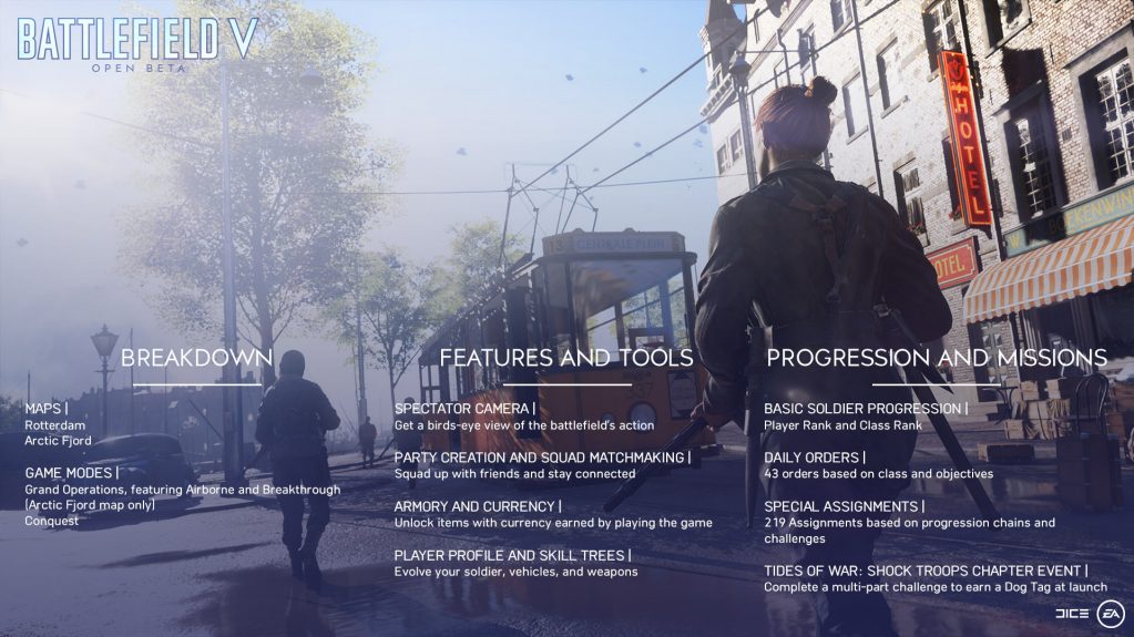 Battlefield V Open Beta Details August 2018 #1