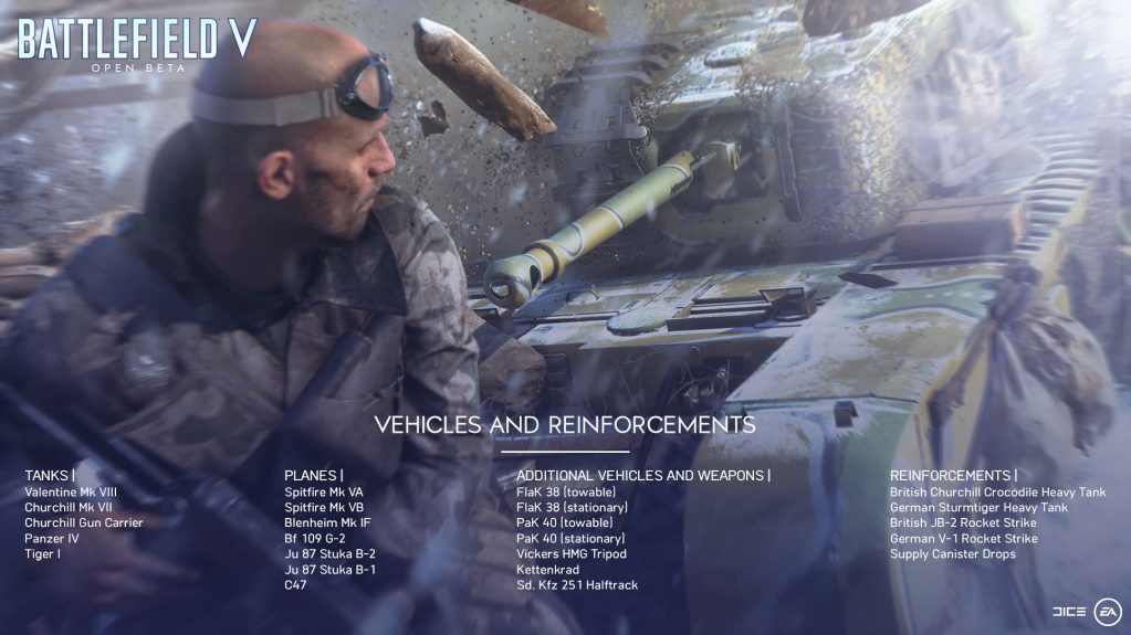 Battlefield V Open Beta Details August 2018 #3