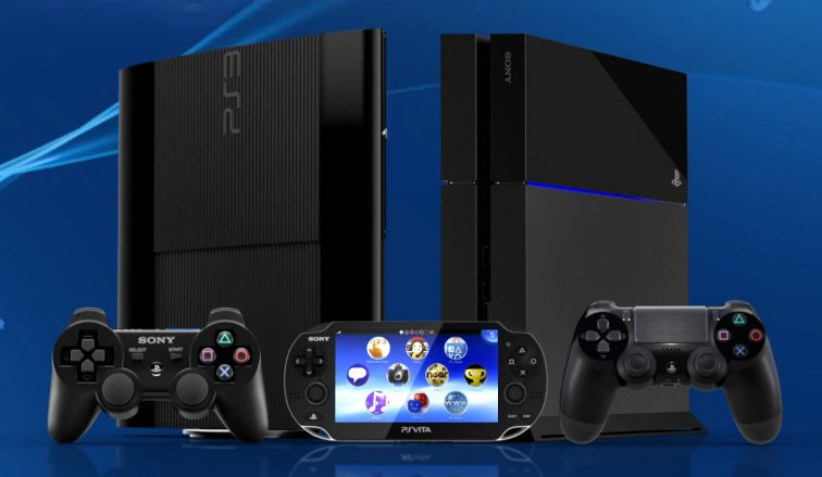 6 - Viewing Friends' Online Statuses Across PS3, PS4, and PS Vita