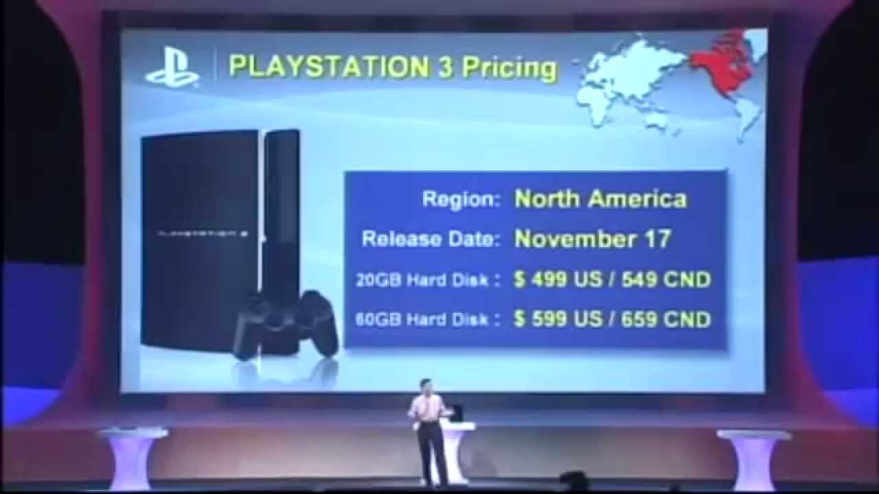 PS3, Starting at $599