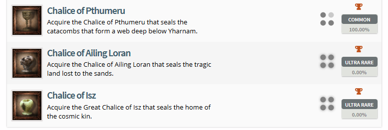 Bloodborne Trophy List 5