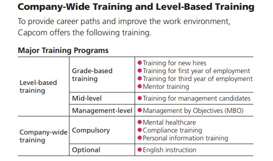 Providing Career Paths for Employees and Improving the Work Environment