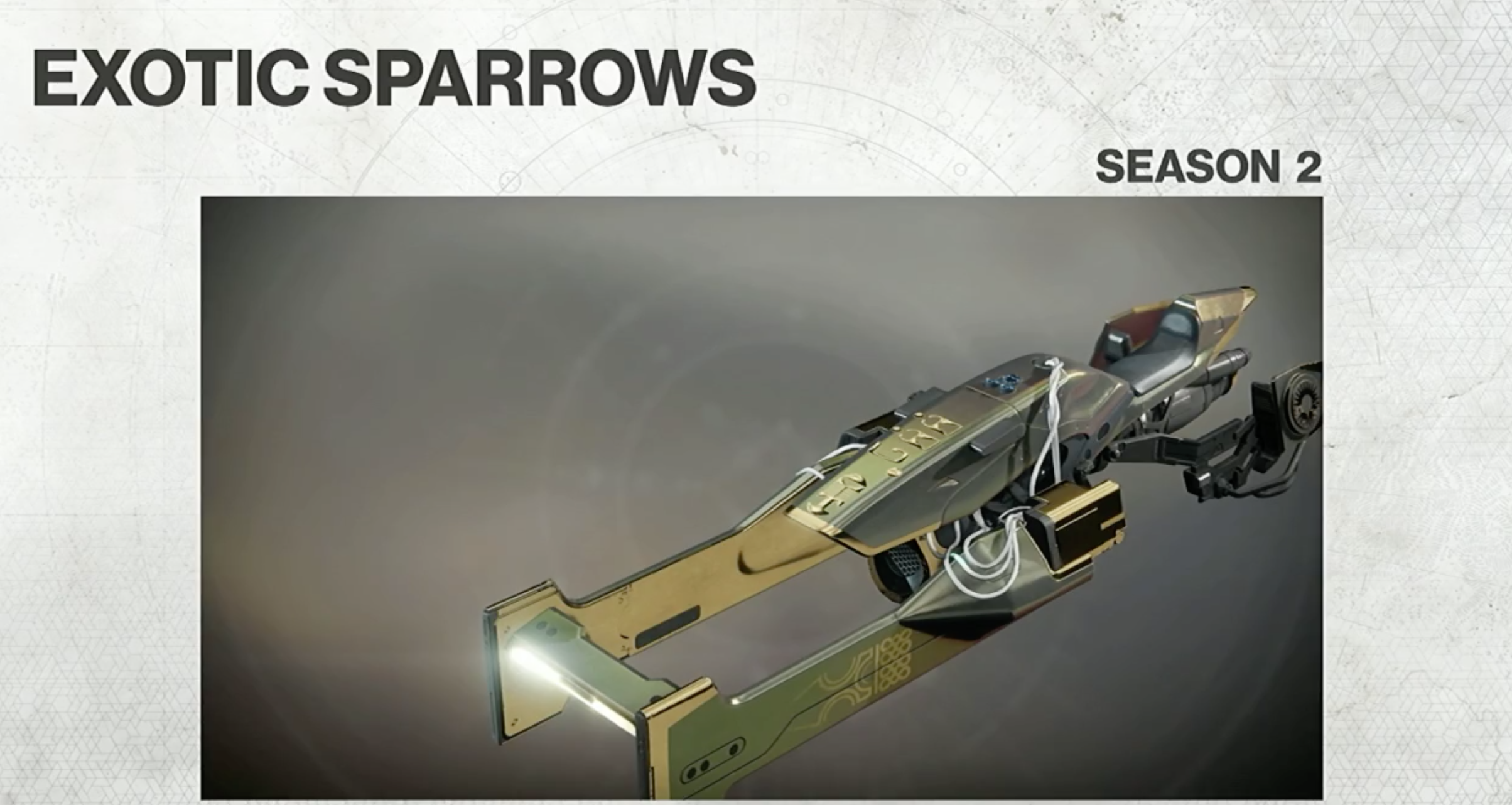 Destiny 2 Season Two Content