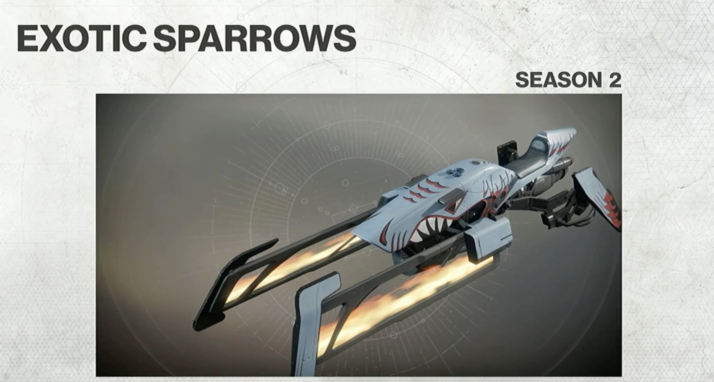 Destiny 2 Season Two Content