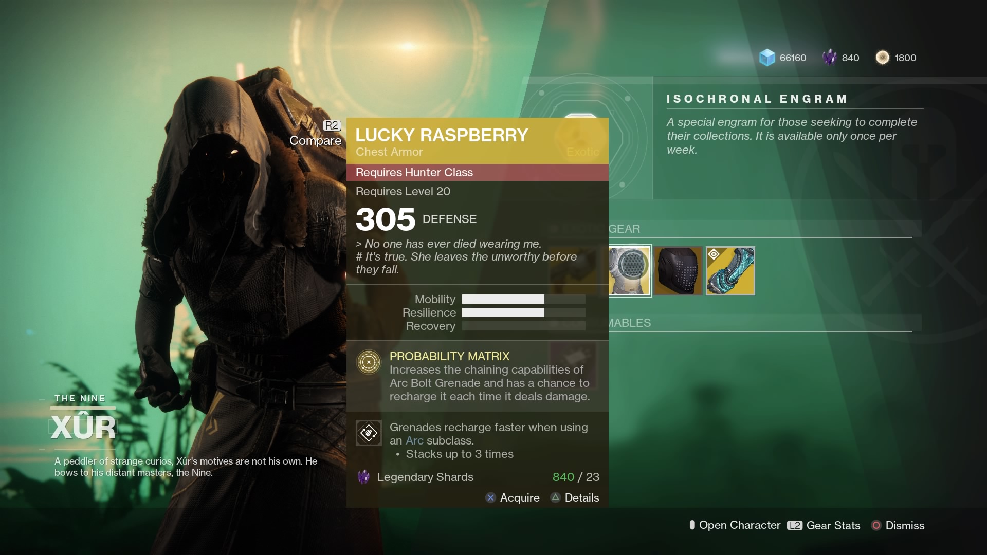 Lucky Raspberry