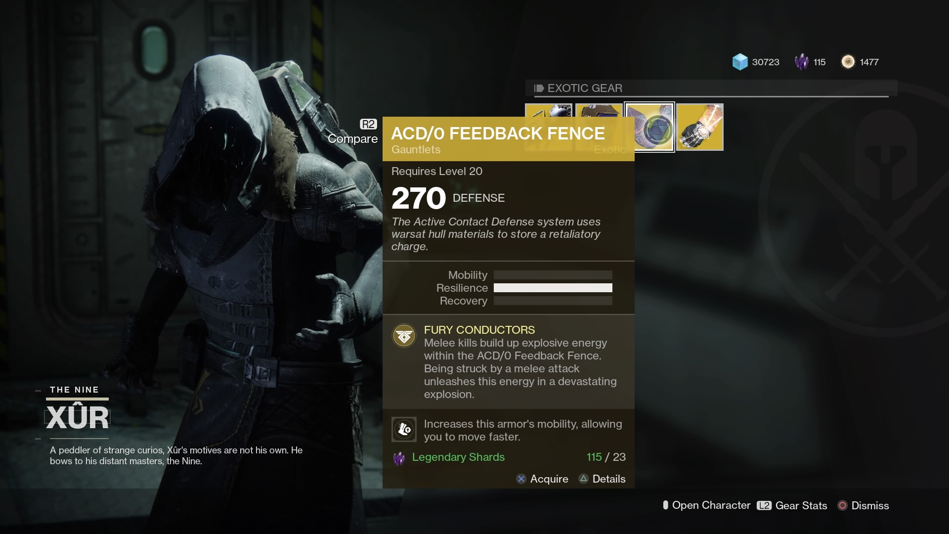 ACD/0 Feedback Fence