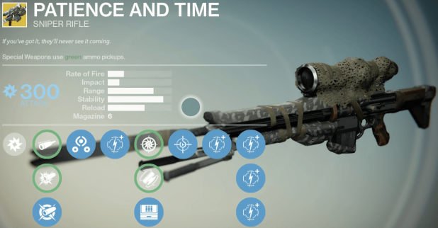 Patience and Time -Sniper Rifle