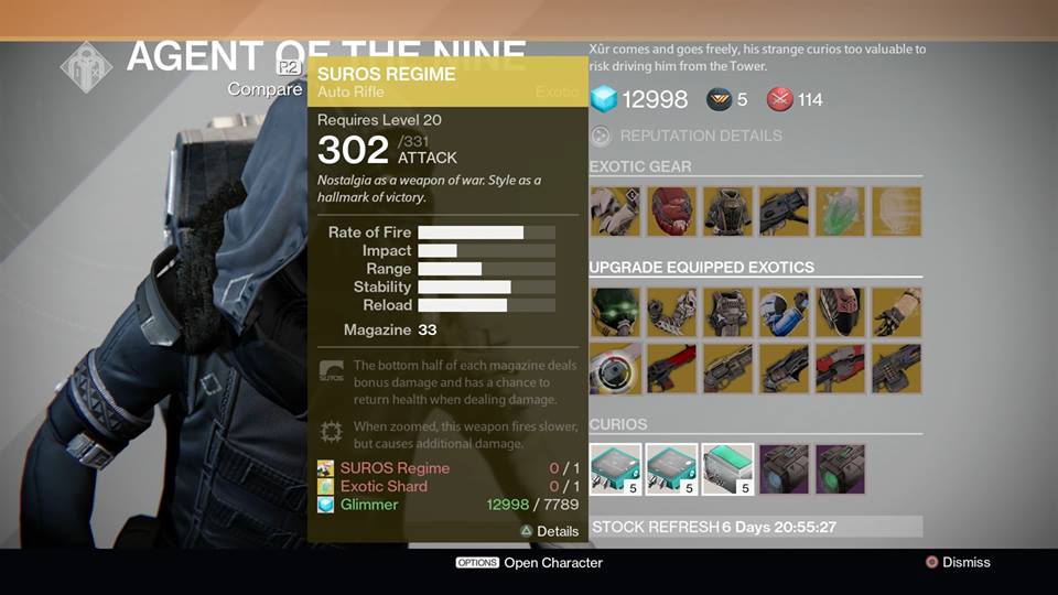 Suros Regime
