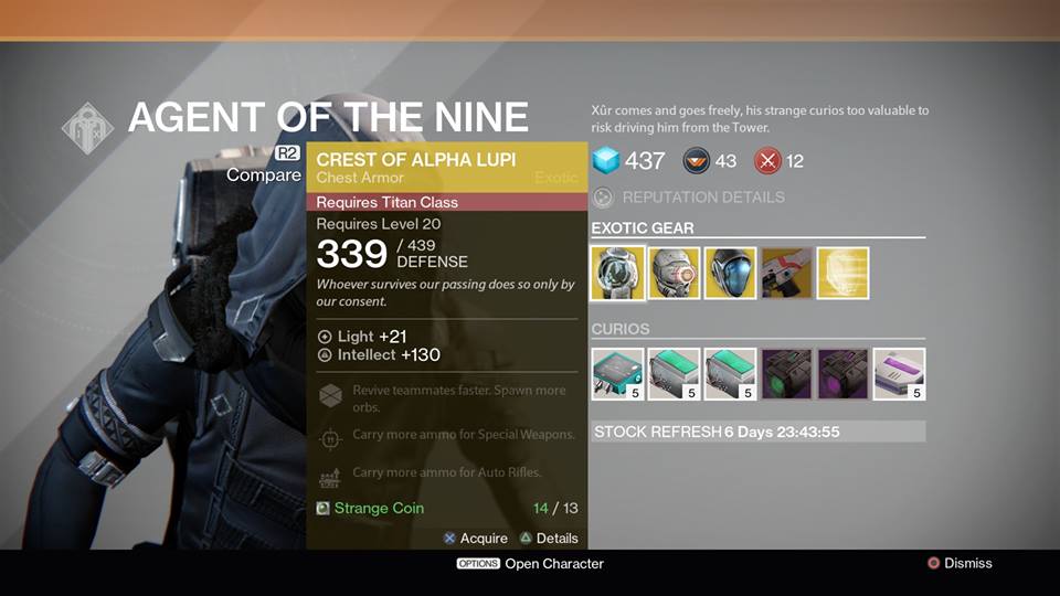 Chest of Alpha Lupi (Titan)