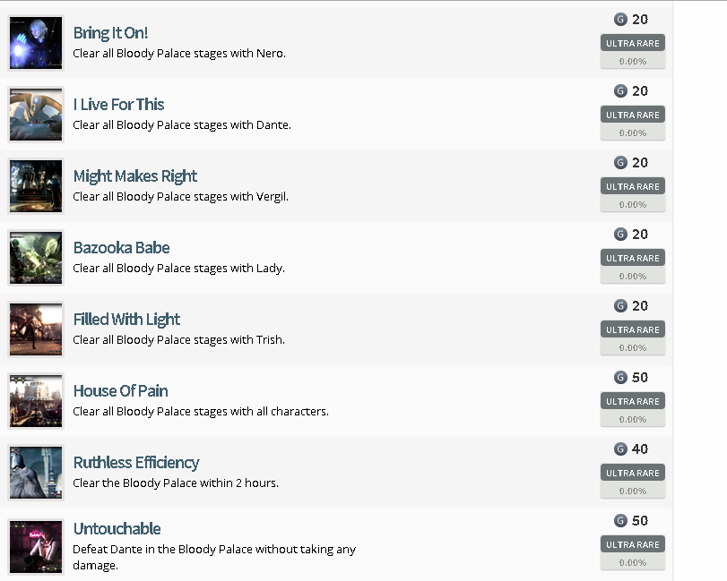 Far Cry 4 Trophy Guide PlayStation LifeStyle