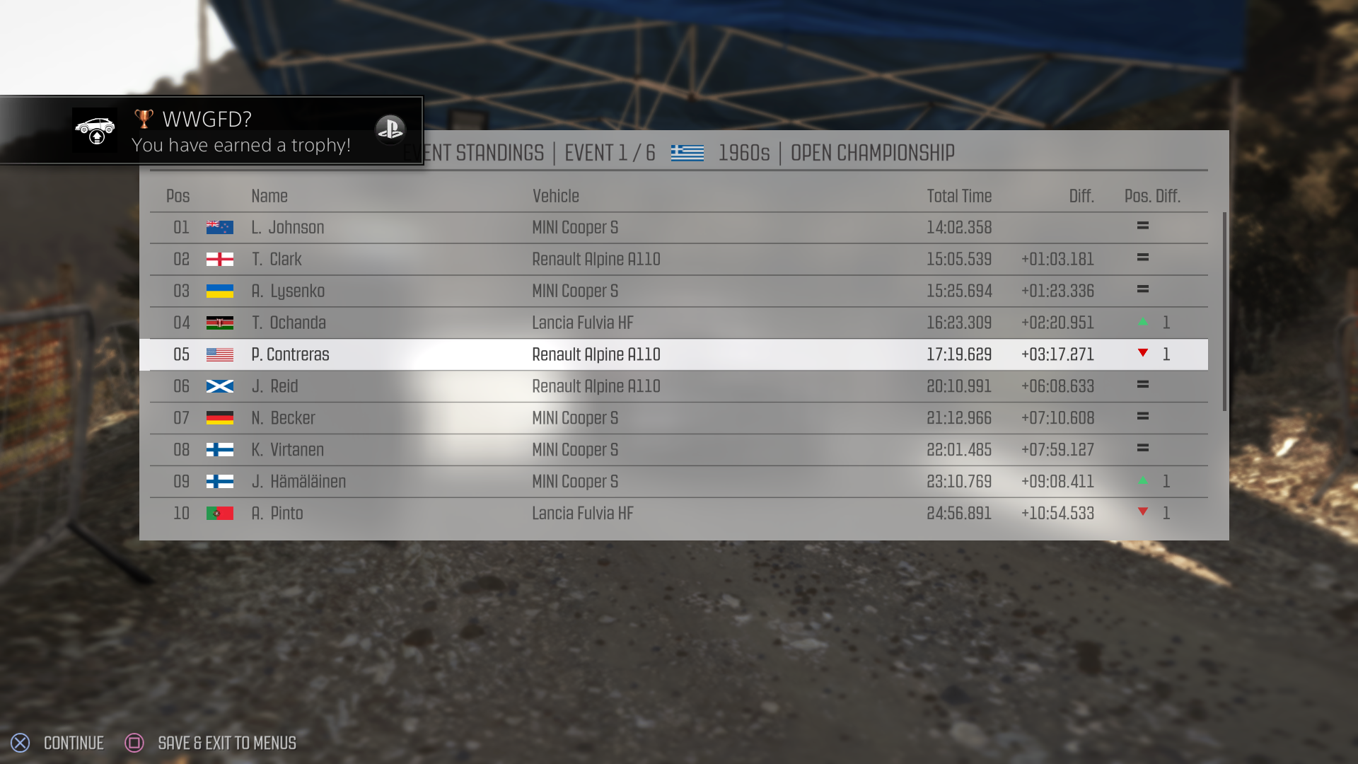 Dirt Rally Review 11