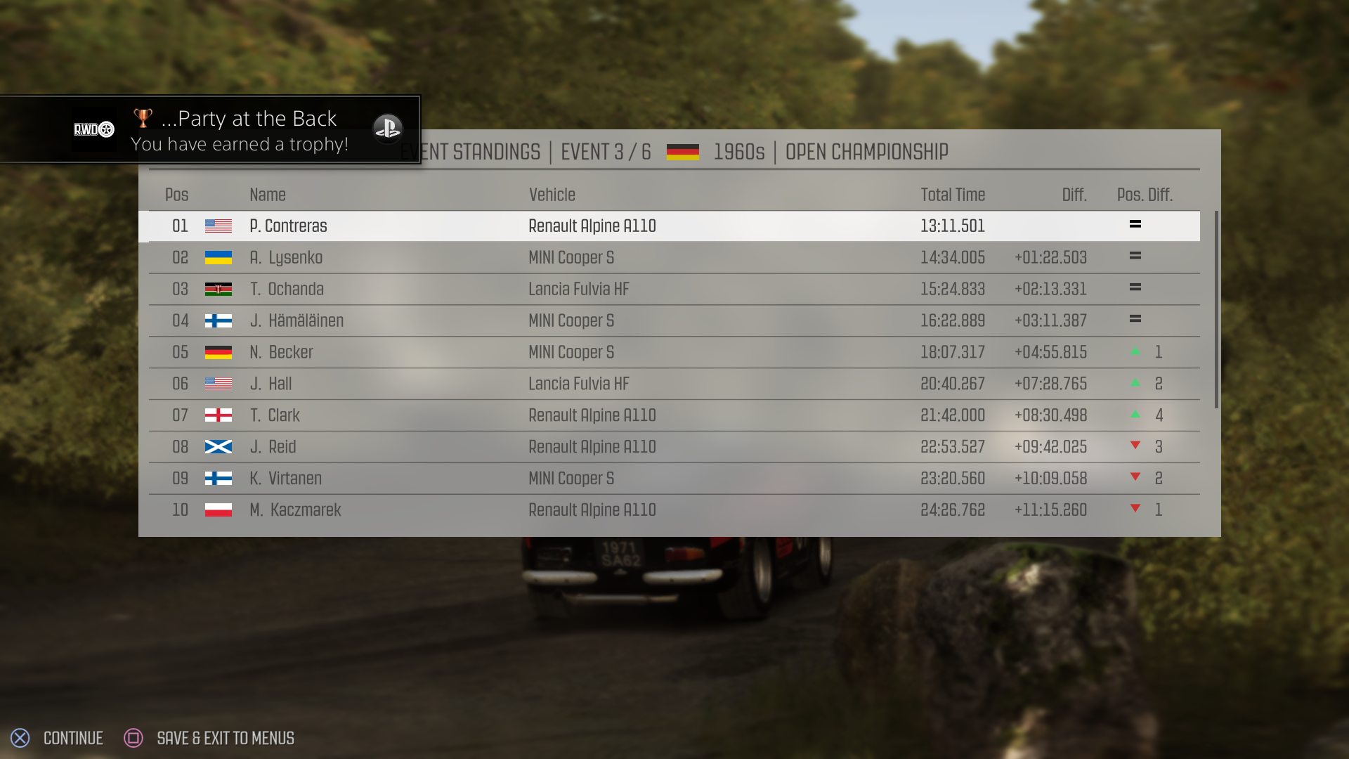 Dirt Rally Review 21