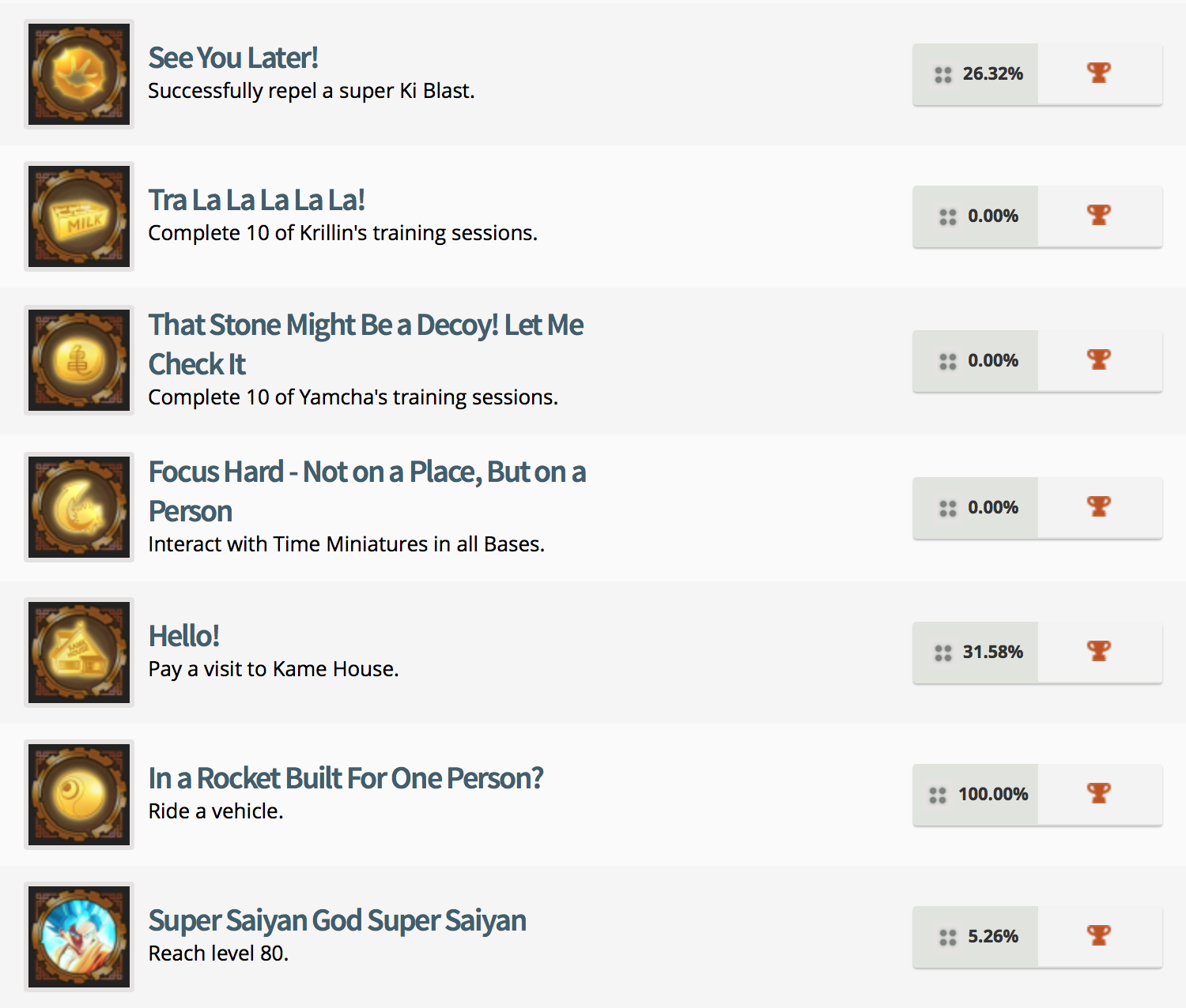 Dragon Ball Xenoverse 2 (7)