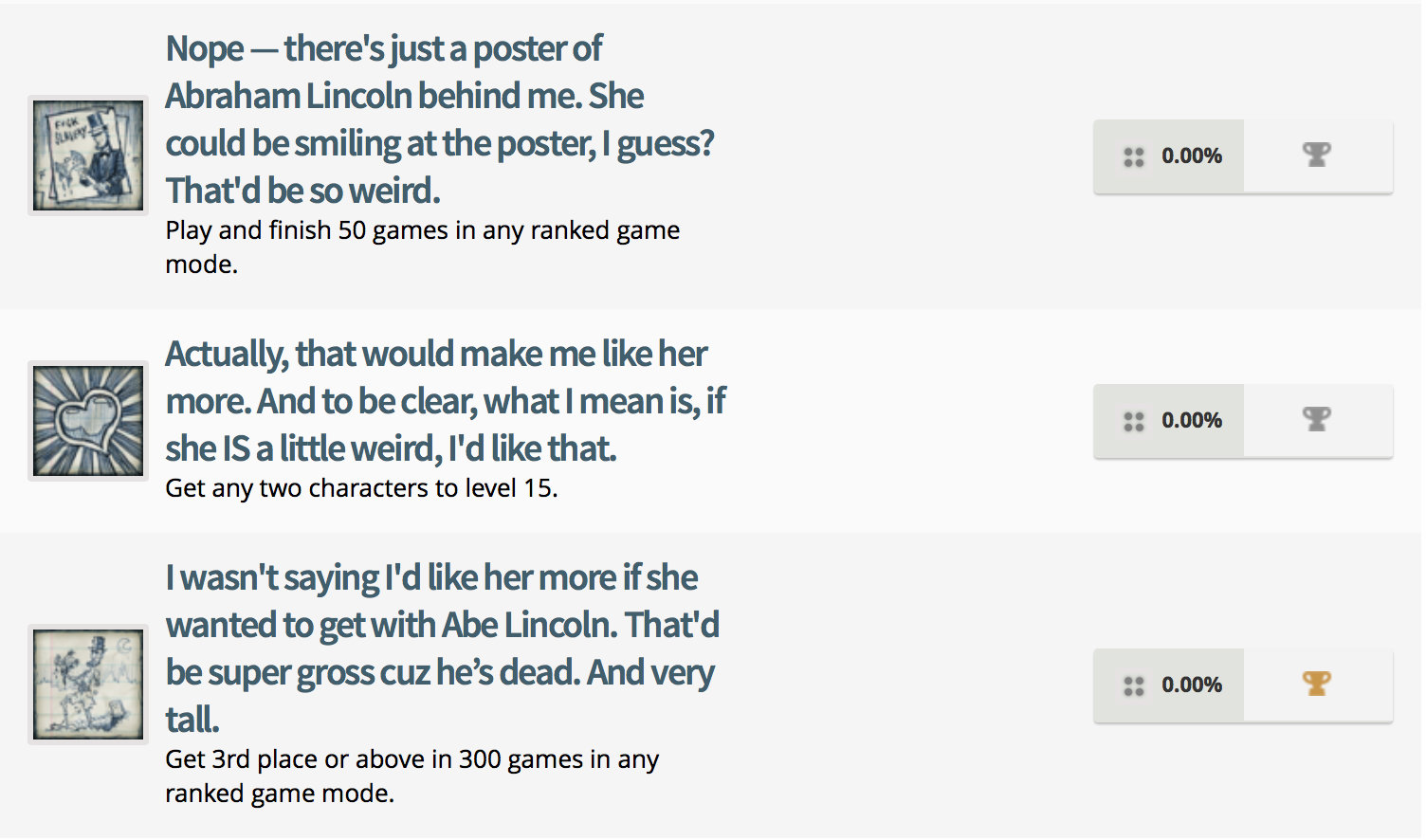 Drawn to Death Trophy List (3)