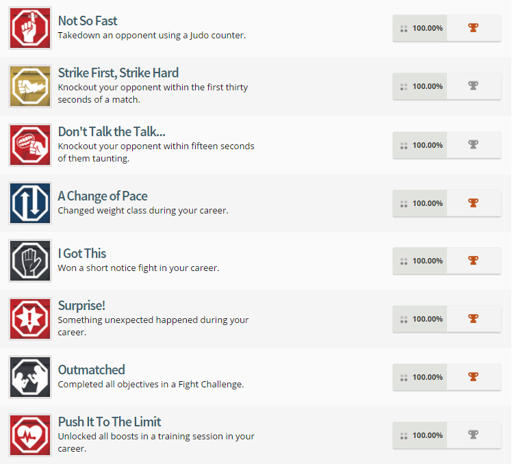 EA Sports UFC 2 Trophy List