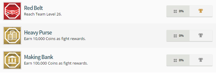 EA Sports UFC 2 Trophy List