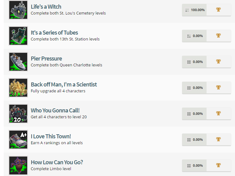 Ghostbusterstrophylist1