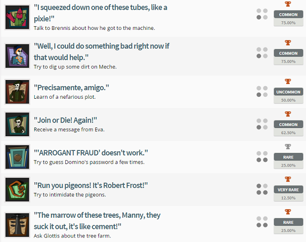 Grim Fandango Remastered Trophy List