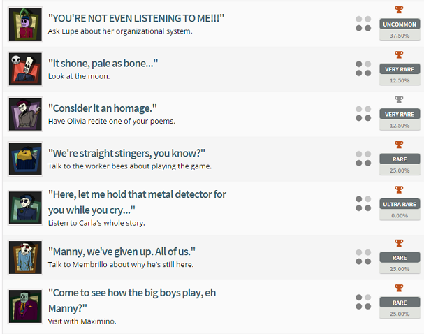 Grim Fandango Remastered Trophy List