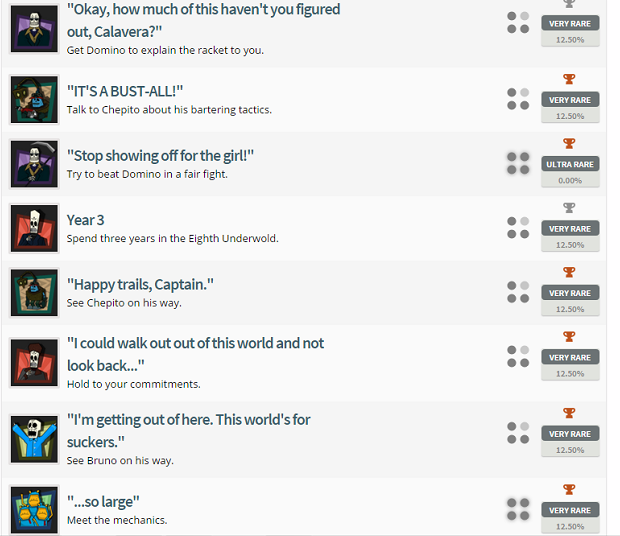 Grim Fandango Remastered Trophy List
