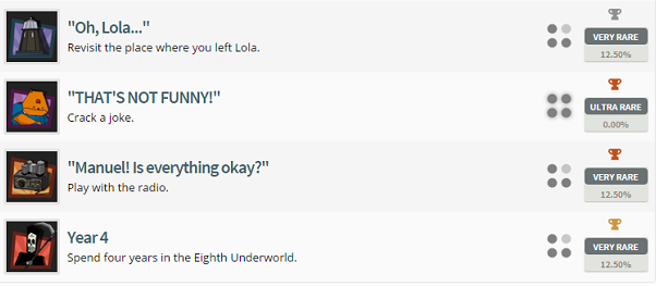 Grim Fandango Remastered Trophy List