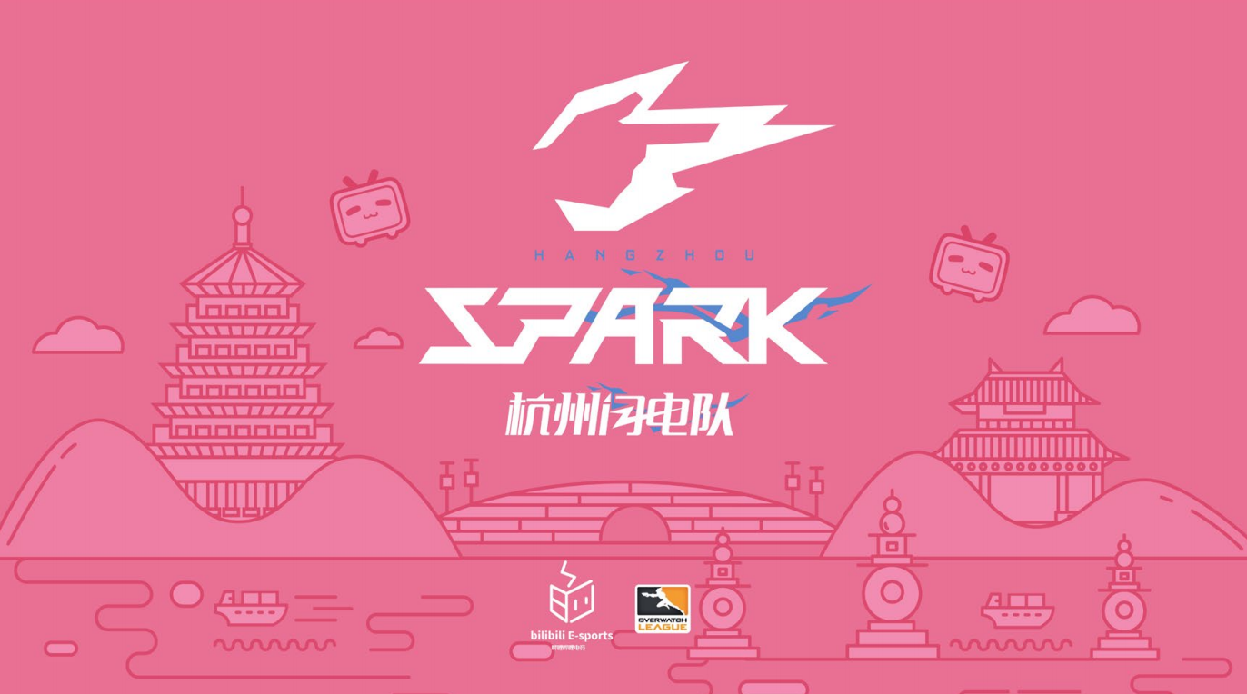 Hangzhou Spark Branding Nov 2018 #2