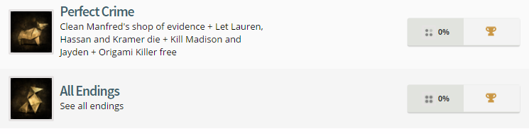 Heavy Rain Trophy List