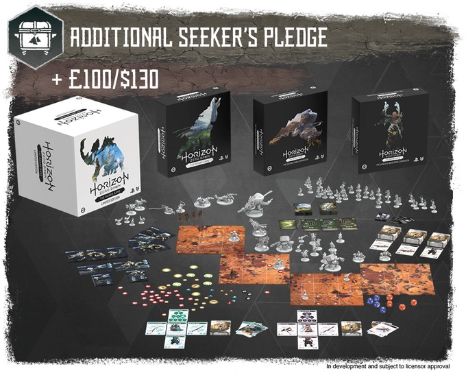 Horizon Zero Dawn Board Game Kickstarter #13