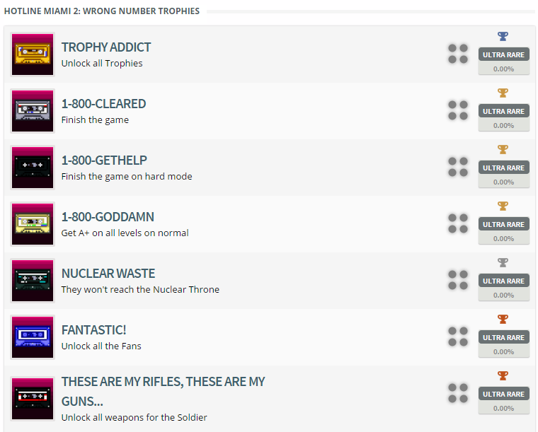 Hotline Miami 2 Trophy List