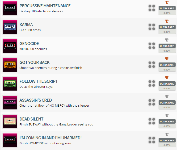 Hotline Miami 2 Trophy List