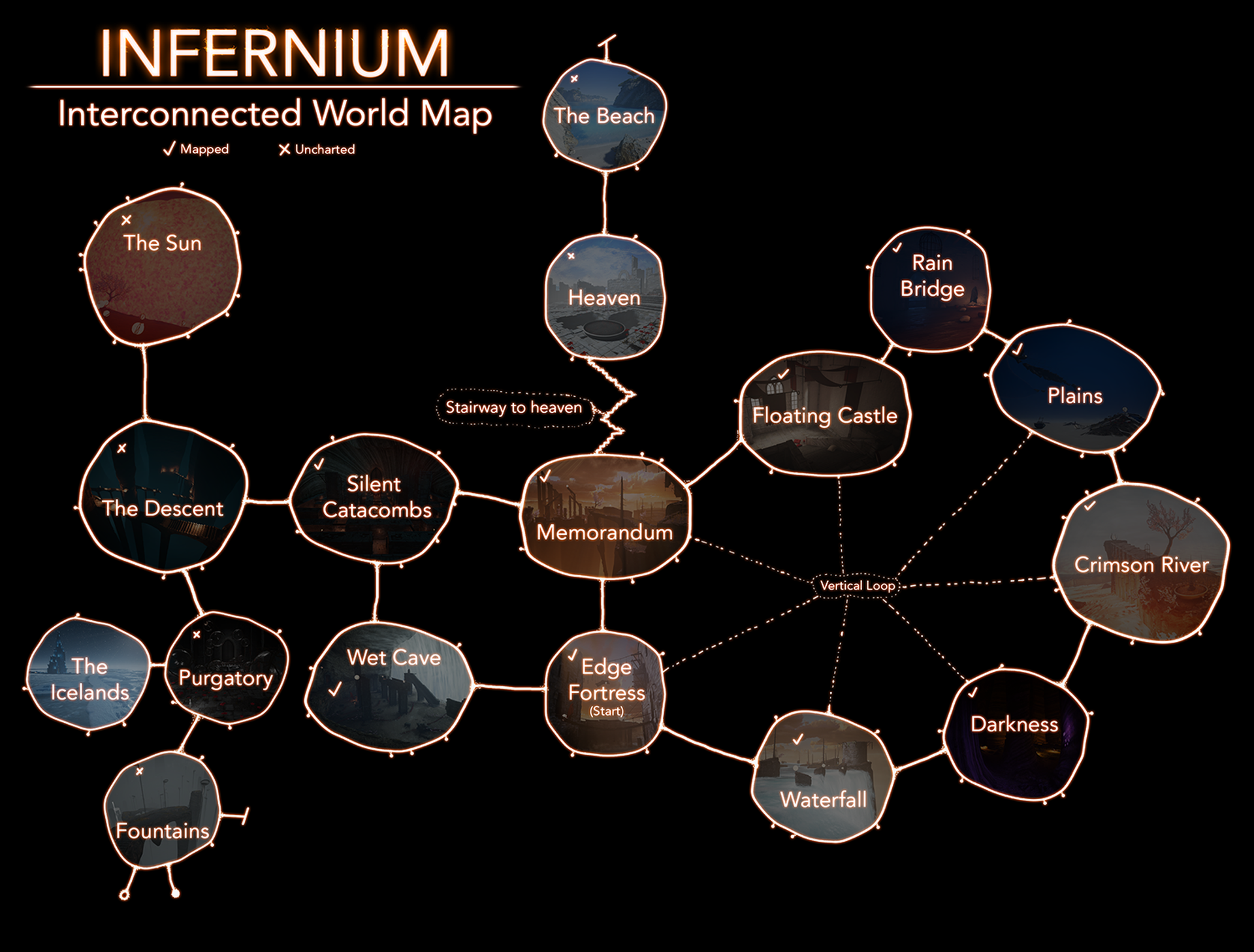 Infernium Review #48