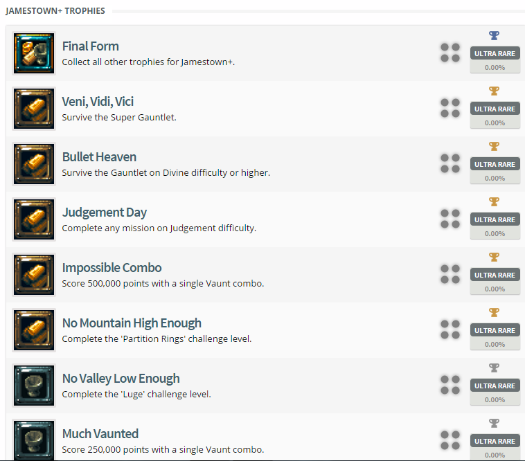 Jamestown Plus Trophy List