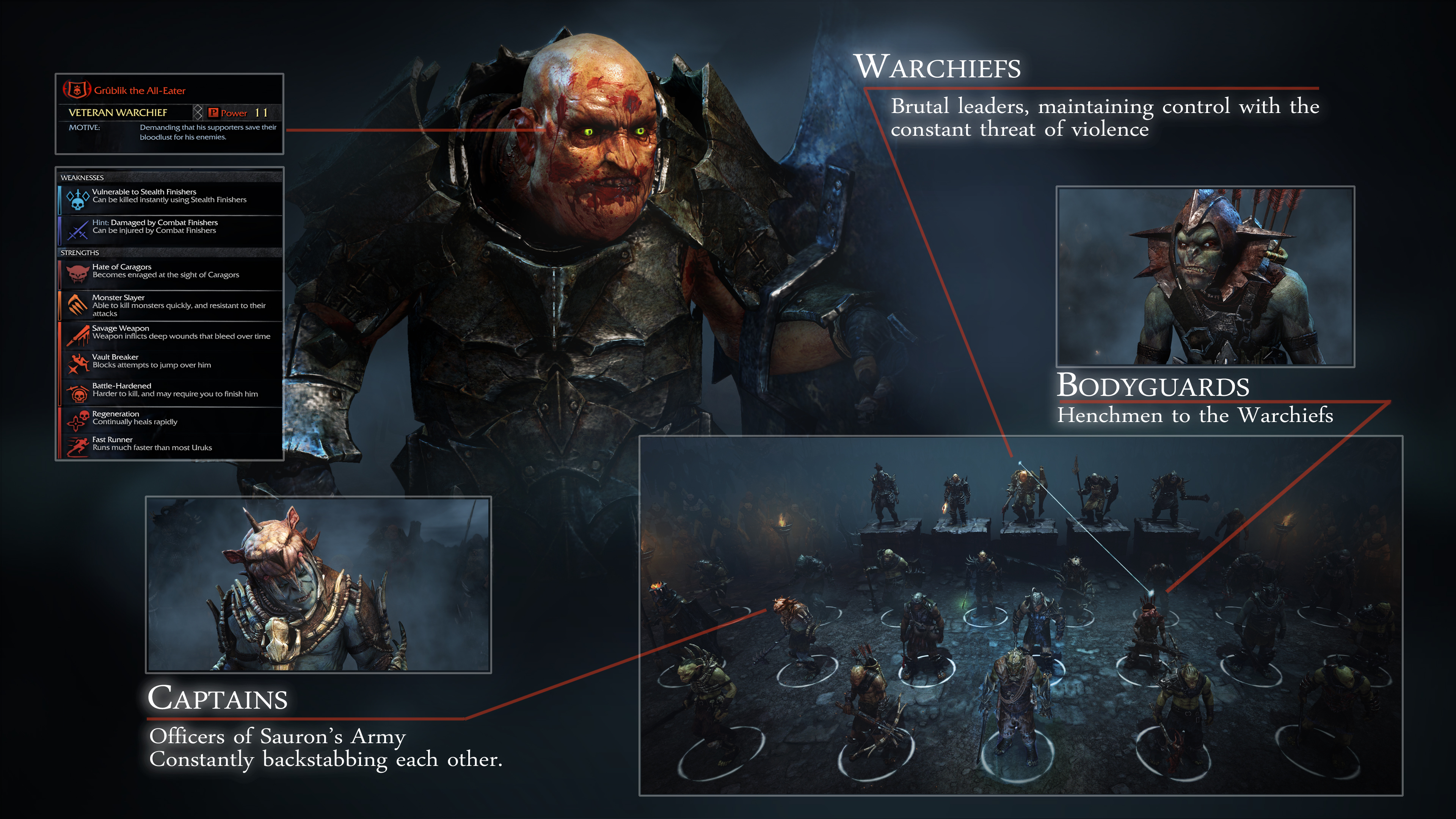 Middle Earth Shadow of Mordor Nemesis System Info